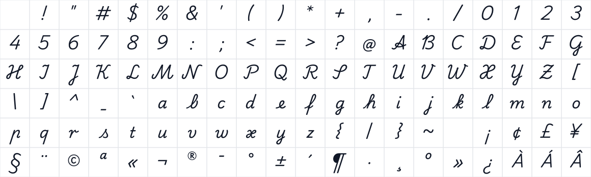 The first characters in Playwrite DE LA