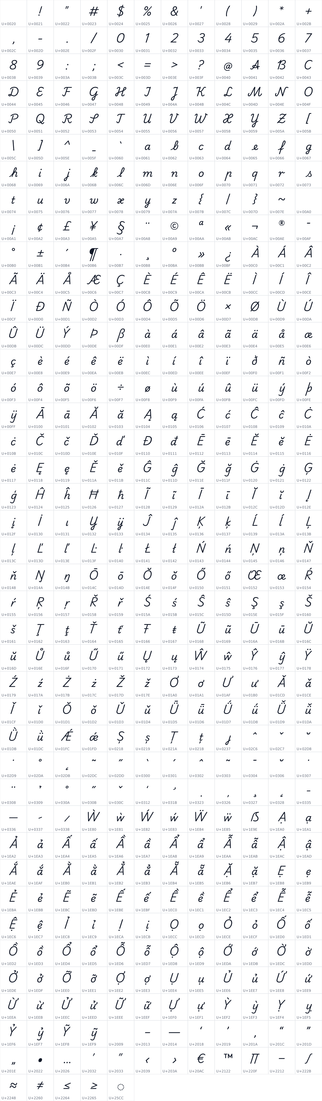 All 485 characters in Playwrite DE LA