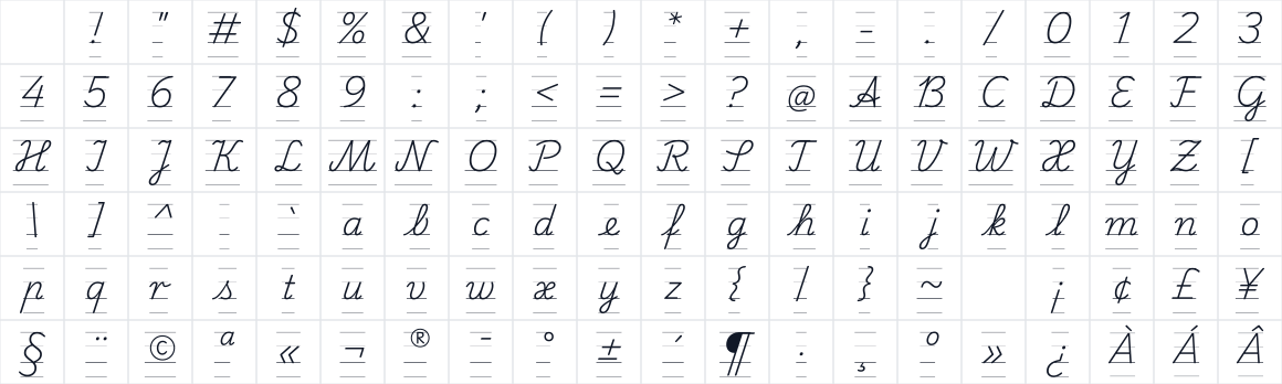 The first characters in Playwrite DE LA Guides