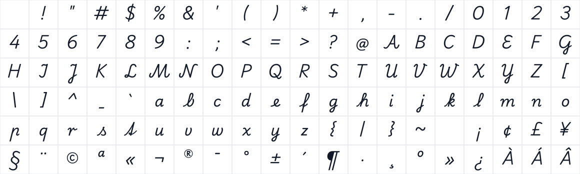 The first characters in Playwrite DE SAS
