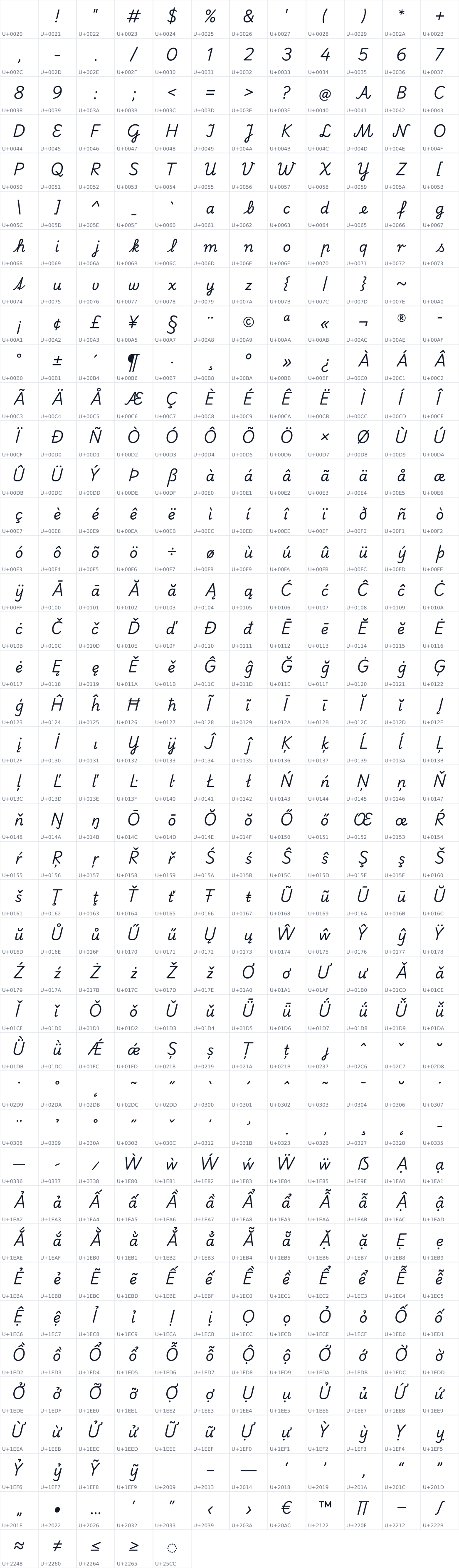 All 485 characters in Playwrite DE SAS