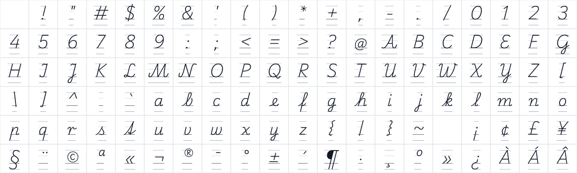 The first characters in Playwrite DE SAS Guides