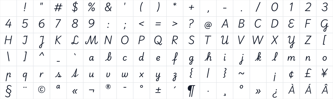 The first characters in Playwrite DE VA
