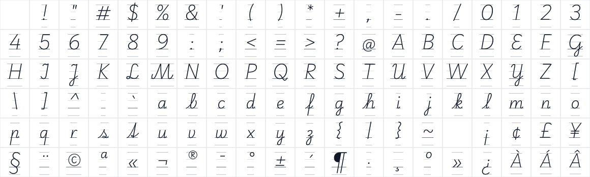 The first characters in Playwrite DE VA Guides