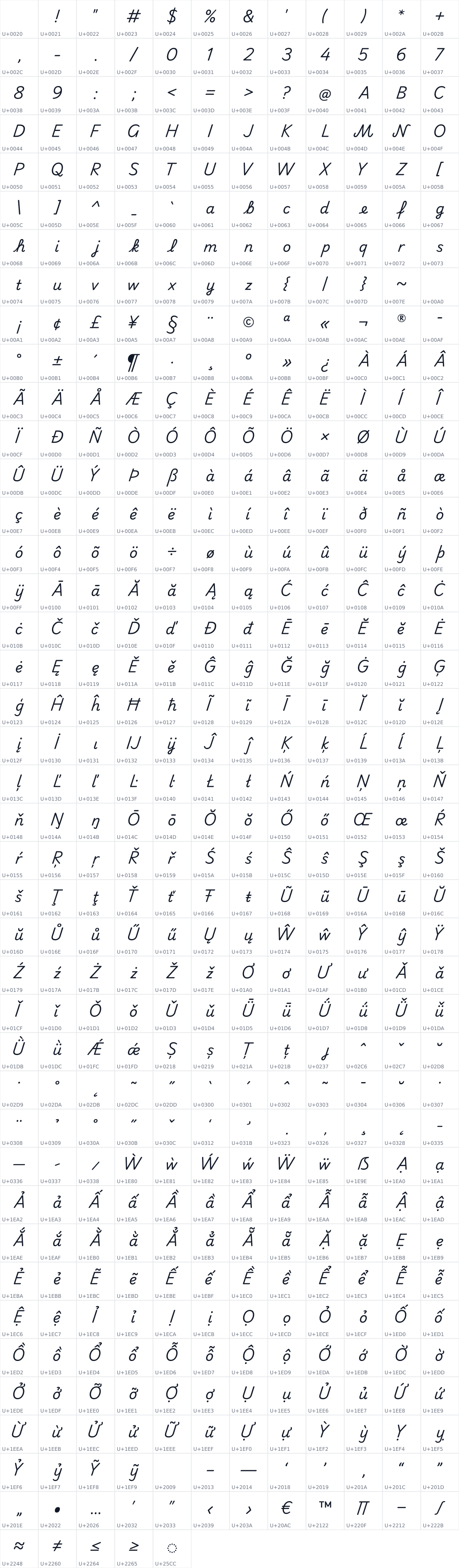 All 485 characters in Playwrite DK Loopet