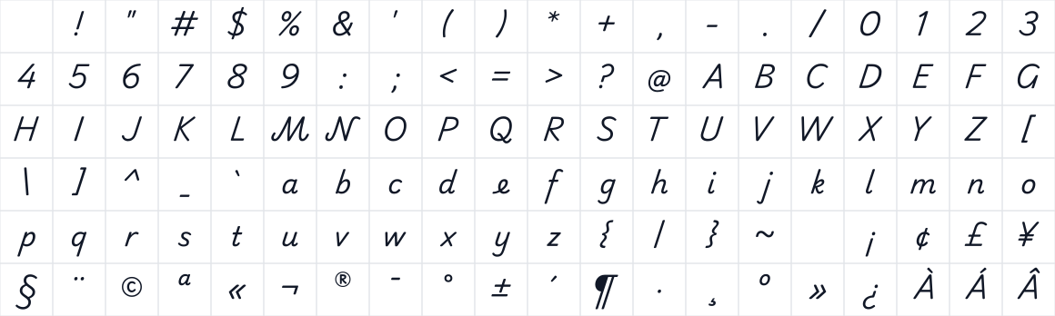 The first characters in Playwrite DK Uloopet