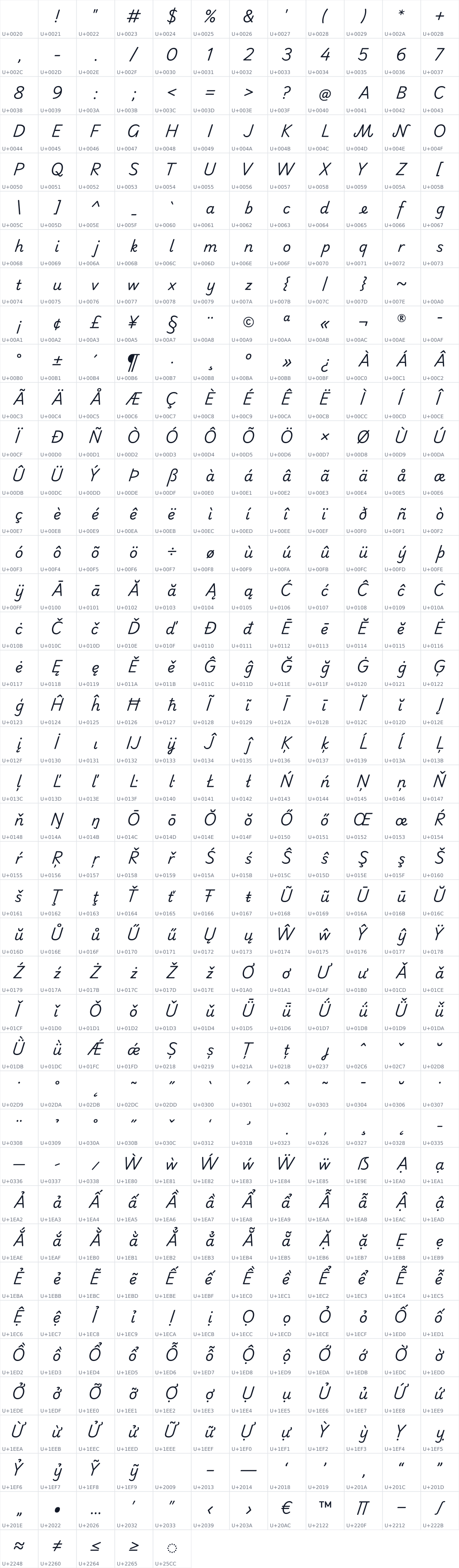 All 485 characters in Playwrite DK Uloopet