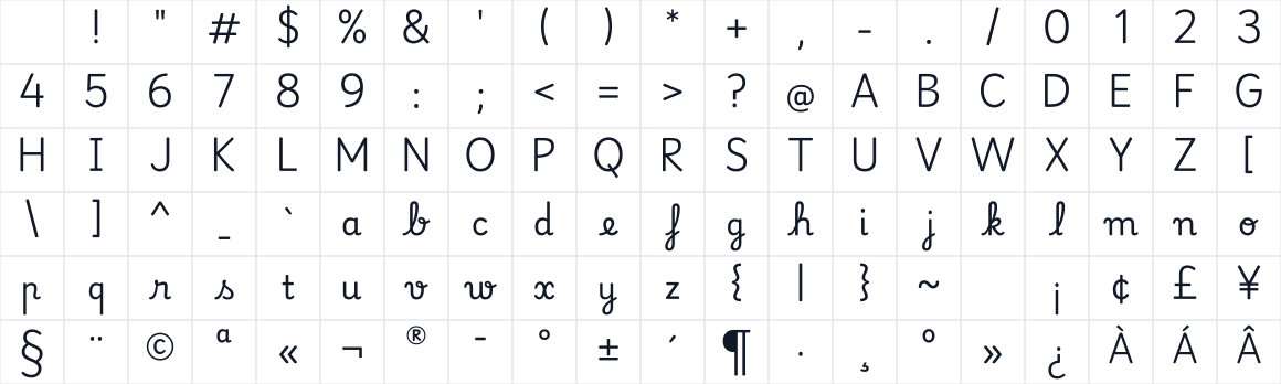 The first characters in Playwrite ES