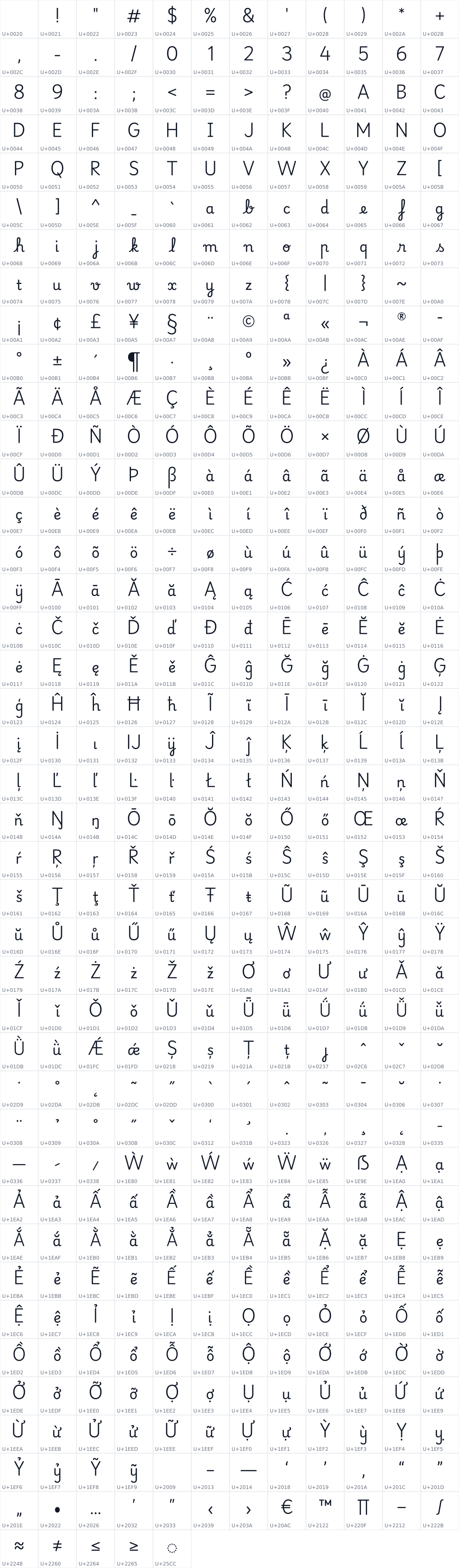 All 485 characters in Playwrite ES