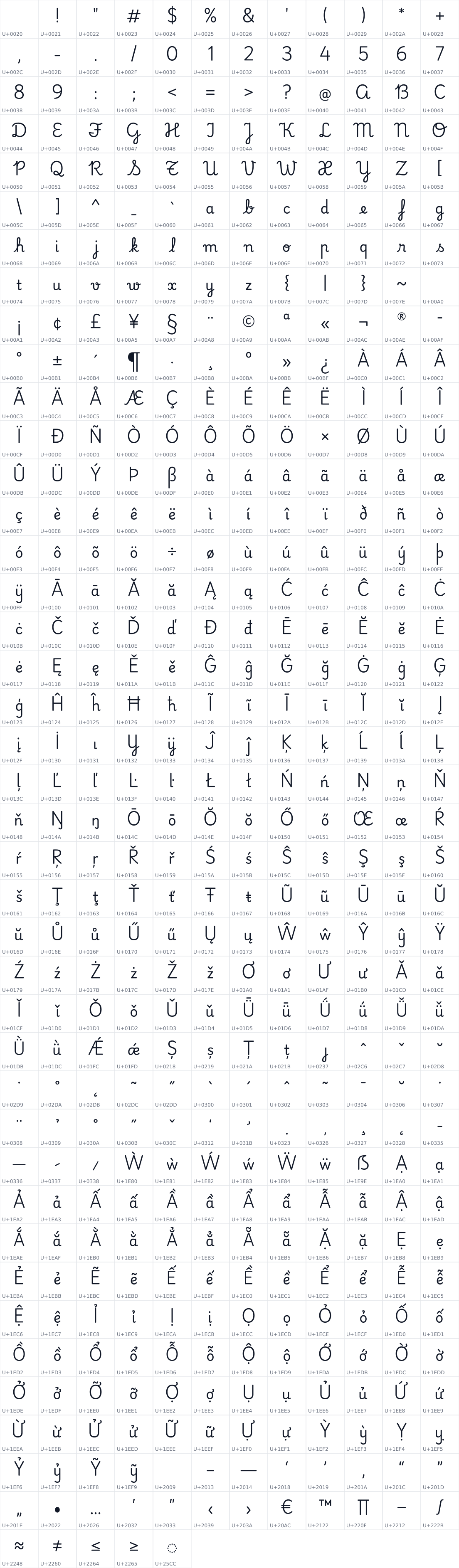 All 485 characters in Playwrite ES Deco