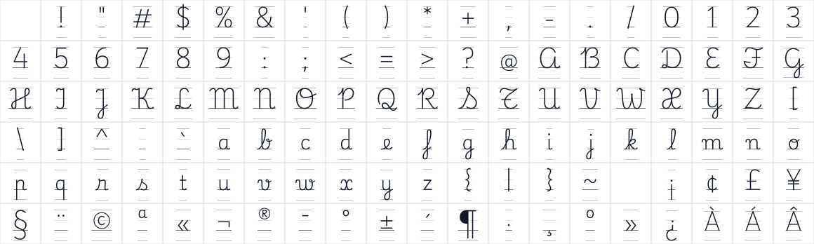 The first characters in Playwrite ES Deco Guides