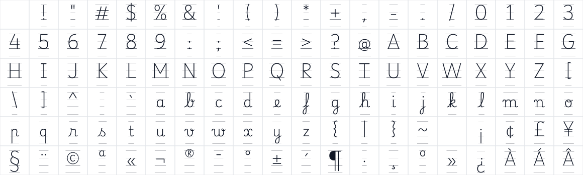 The first characters in Playwrite ES Guides