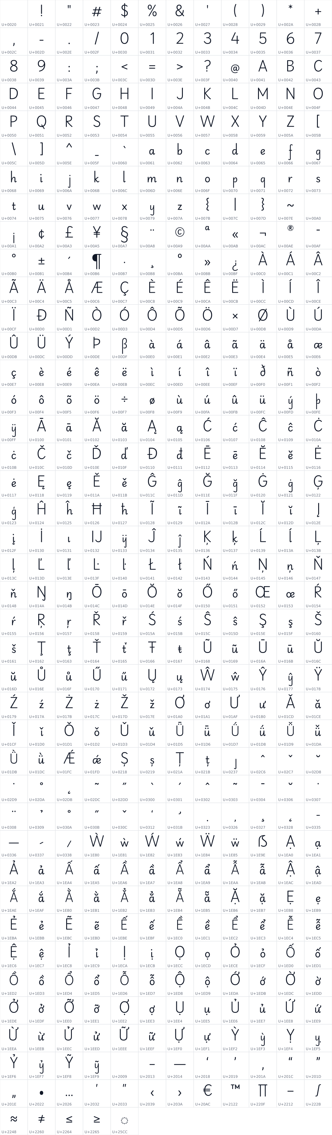 All 485 characters in Playwrite FR Moderne