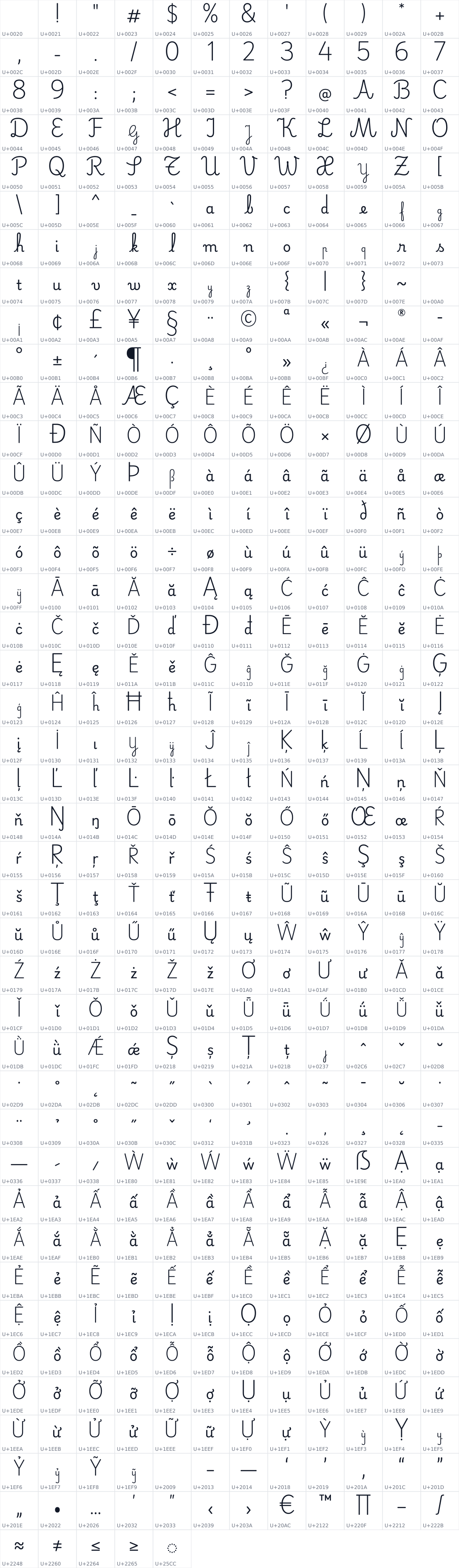 All 485 characters in Playwrite FR Trad