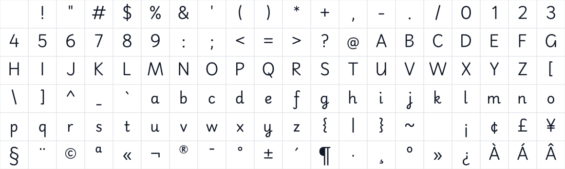 The first characters in Playwrite GB J