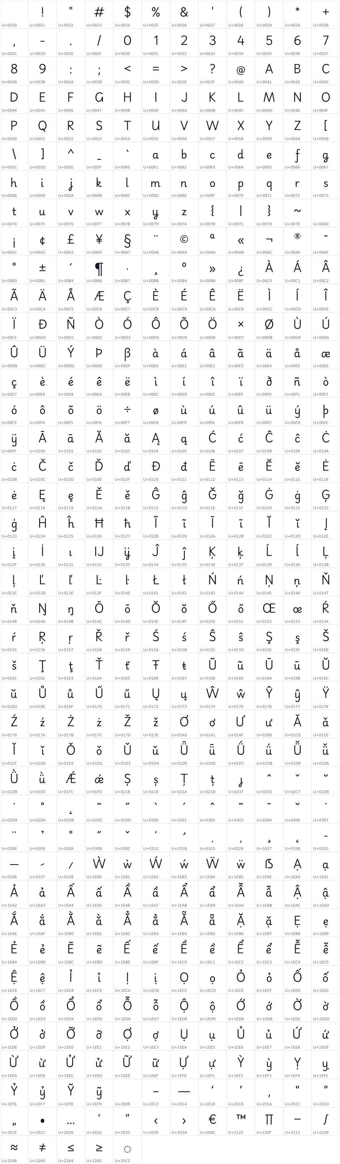 All 485 characters in Playwrite GB J