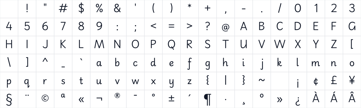 The first characters in Playwrite GB S