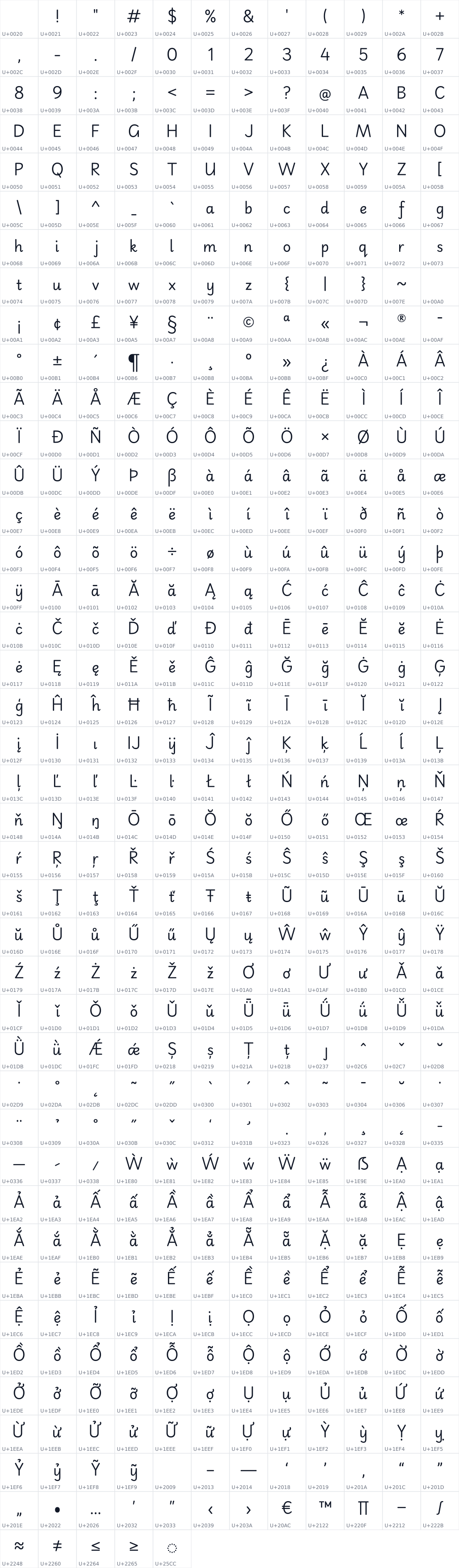 All 485 characters in Playwrite GB S