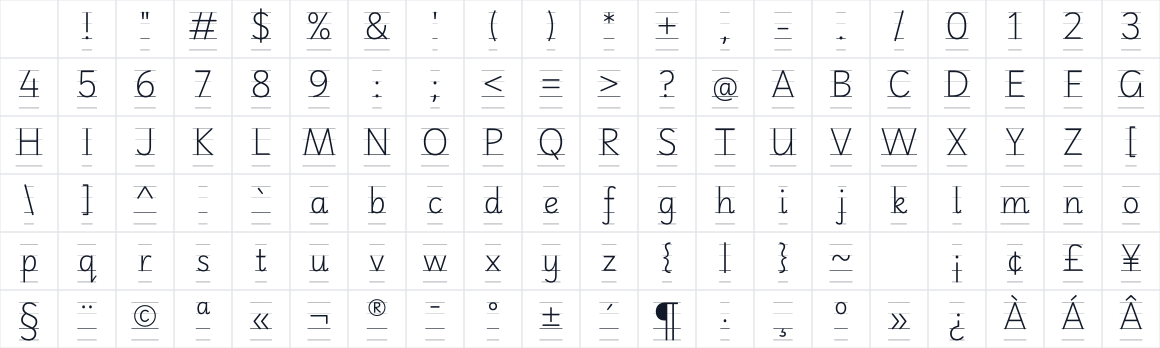 The first characters in Playwrite GB S Guides