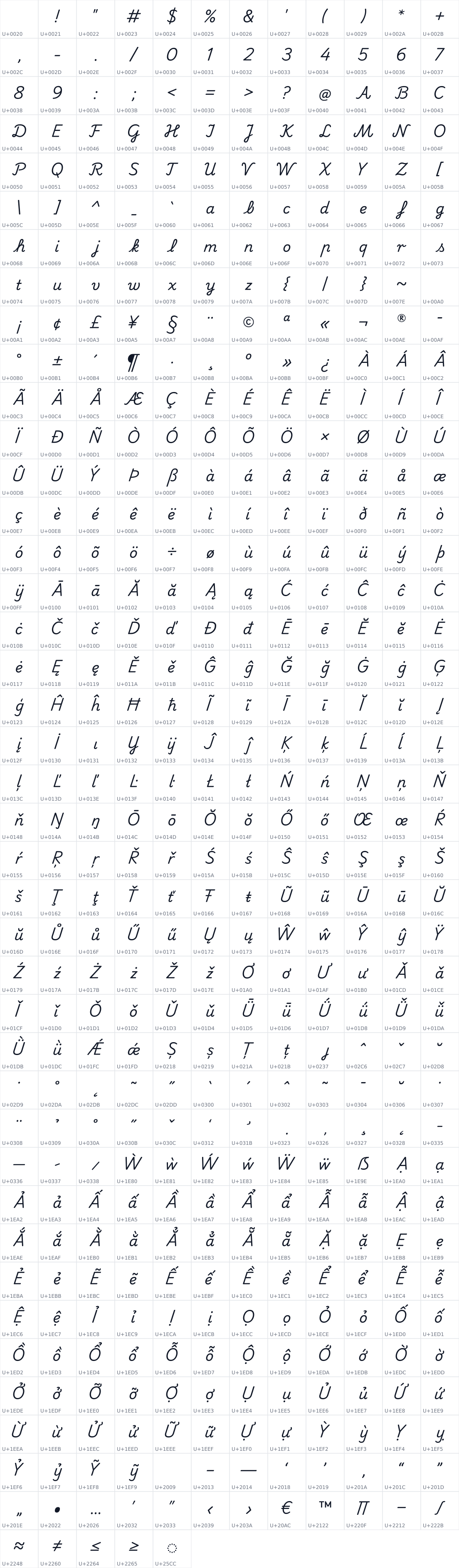 All 485 characters in Playwrite HR