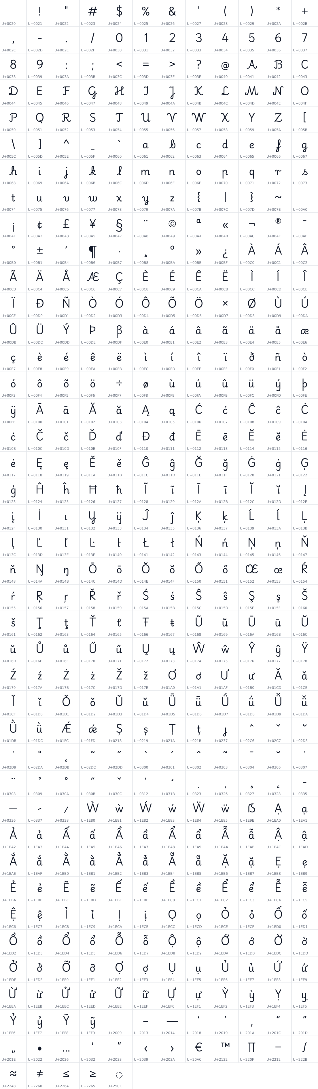 All 485 characters in Playwrite HR Lijeva