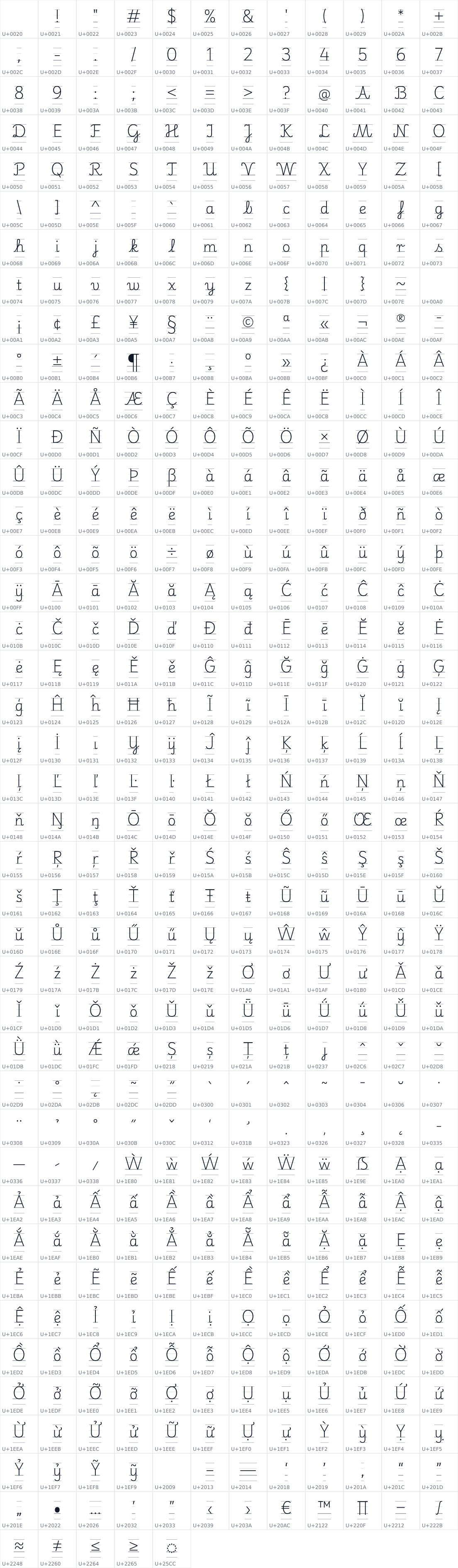 All 485 characters in Playwrite HR Lijeva Guides