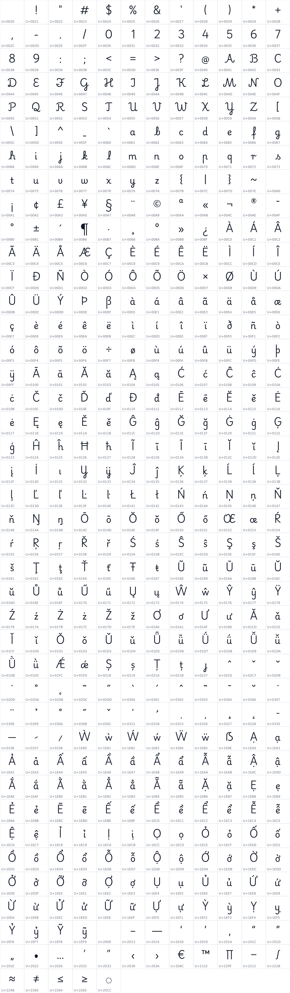 All 485 characters in Playwrite HU