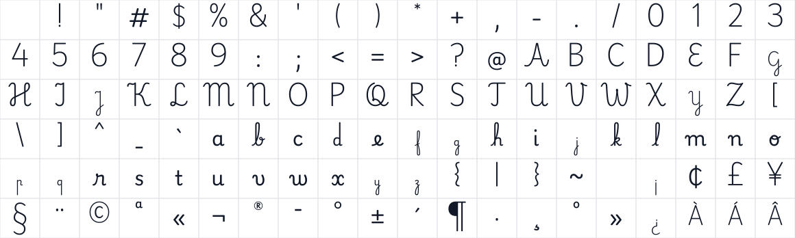 The first characters in Playwrite ID