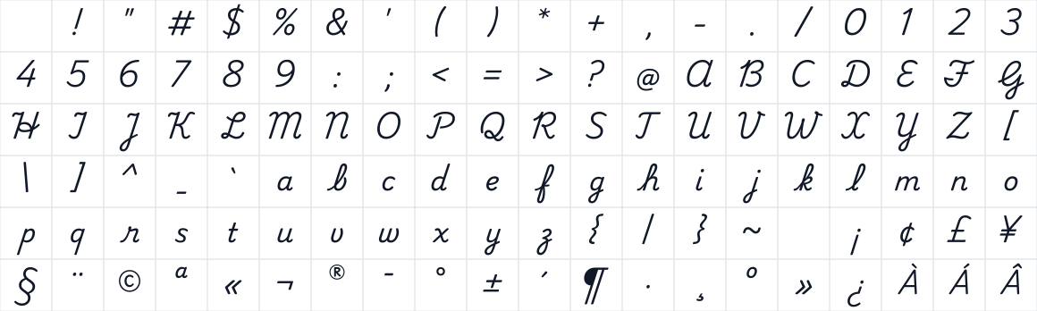 The first characters in Playwrite IE