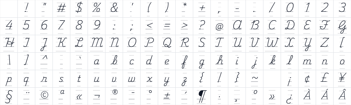 The first characters in Playwrite IE Guides