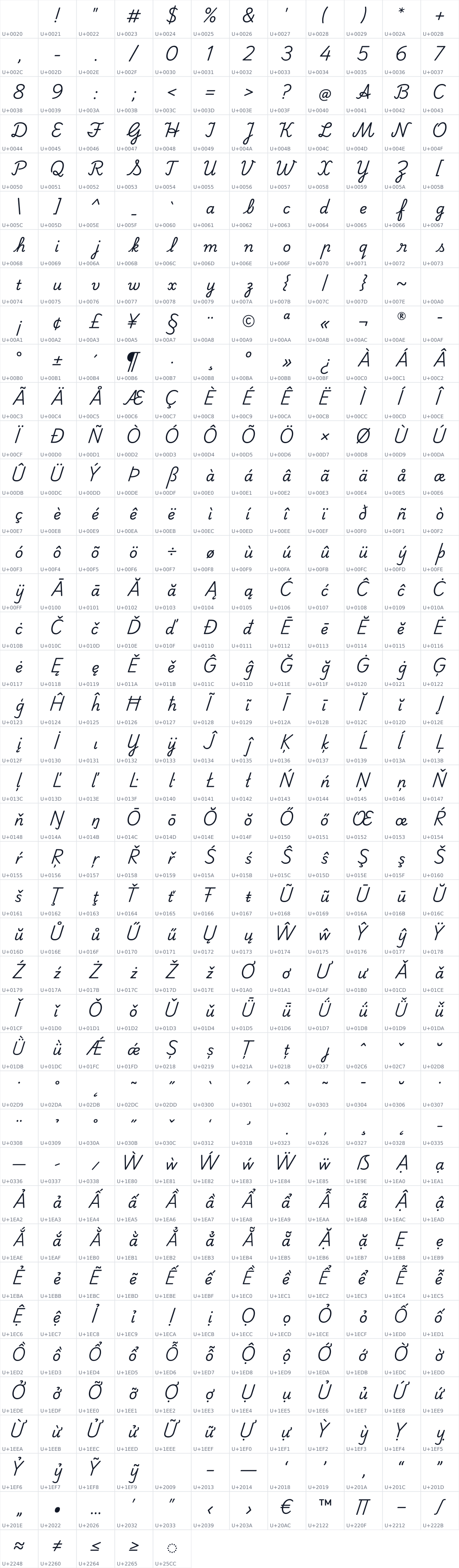 All 485 characters in Playwrite IN