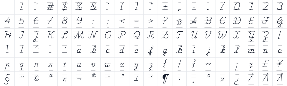 The first characters in Playwrite IN Guides