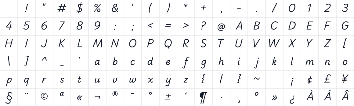 The first characters in Playwrite IS