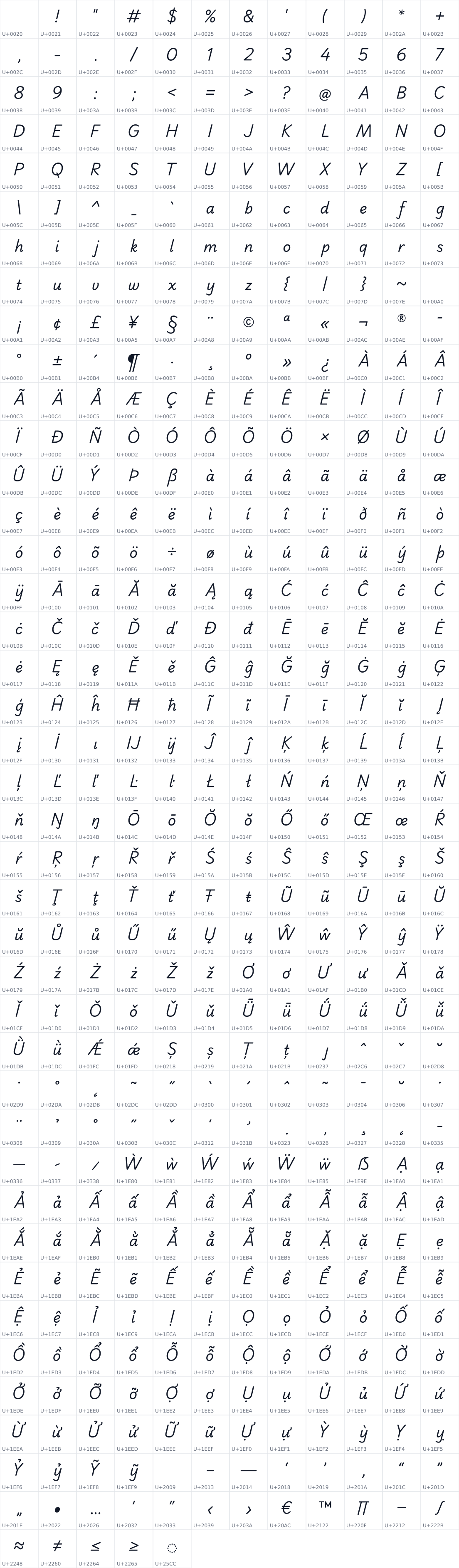 All 485 characters in Playwrite IS