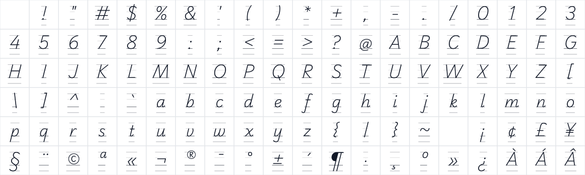 The first characters in Playwrite IS Guides