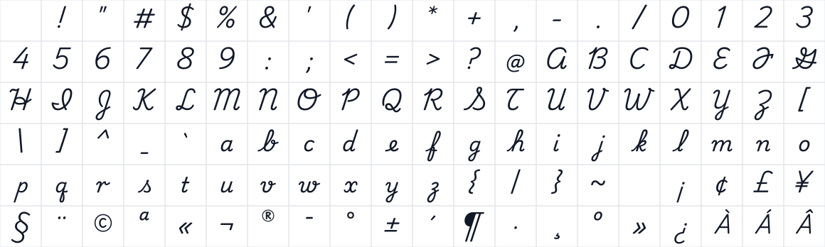 The first characters in Playwrite MX