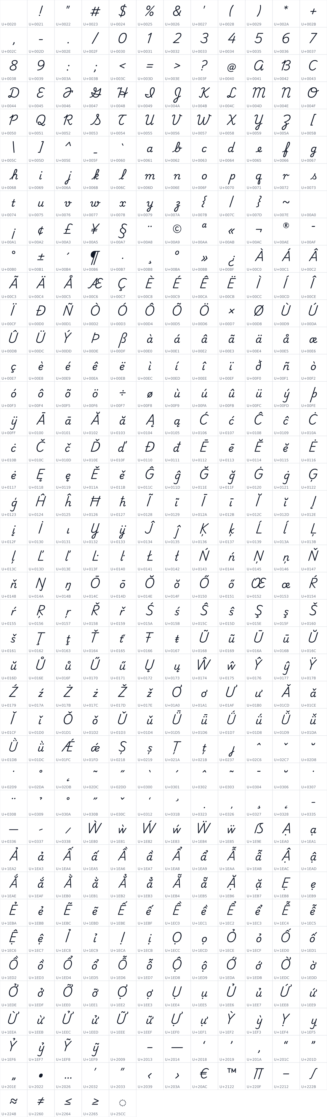 All 485 characters in Playwrite MX