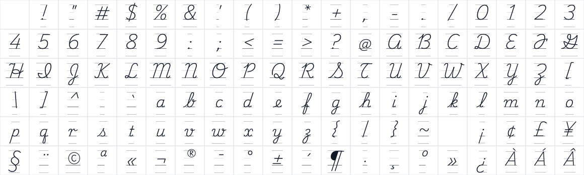 The first characters in Playwrite MX Guides