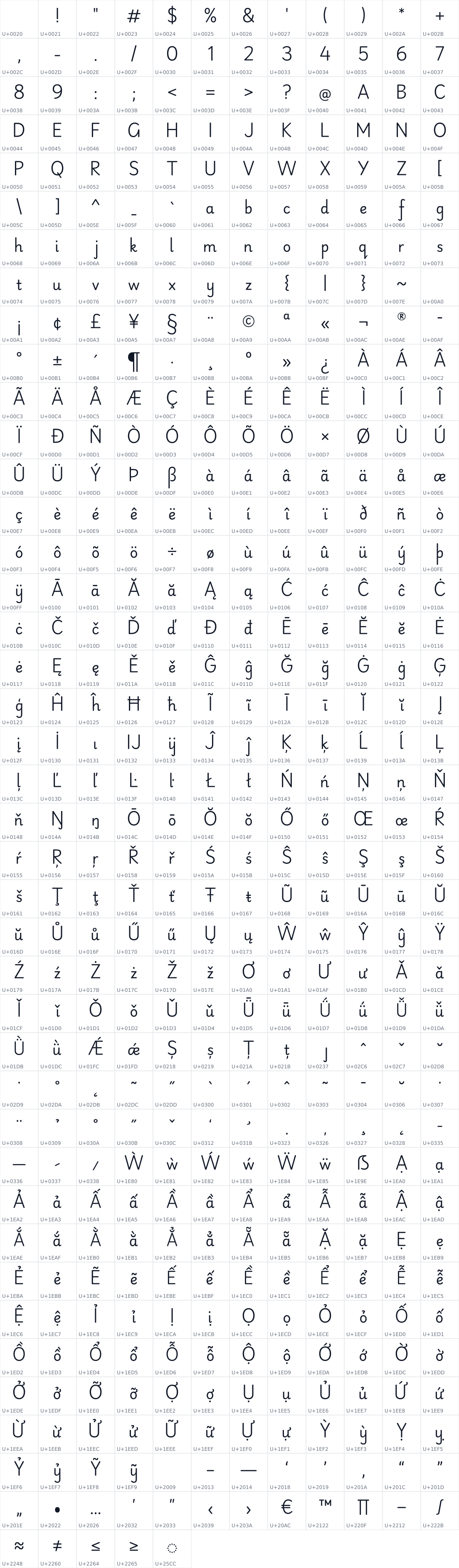 All 485 characters in Playwrite NG Modern