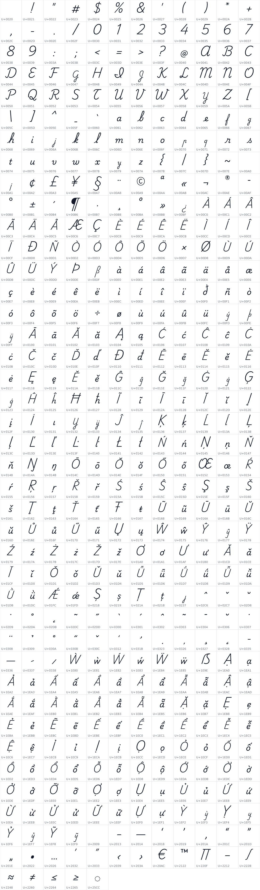 All 485 characters in Playwrite NL