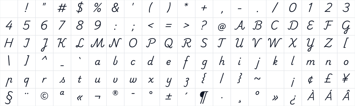 The first characters in Playwrite NO