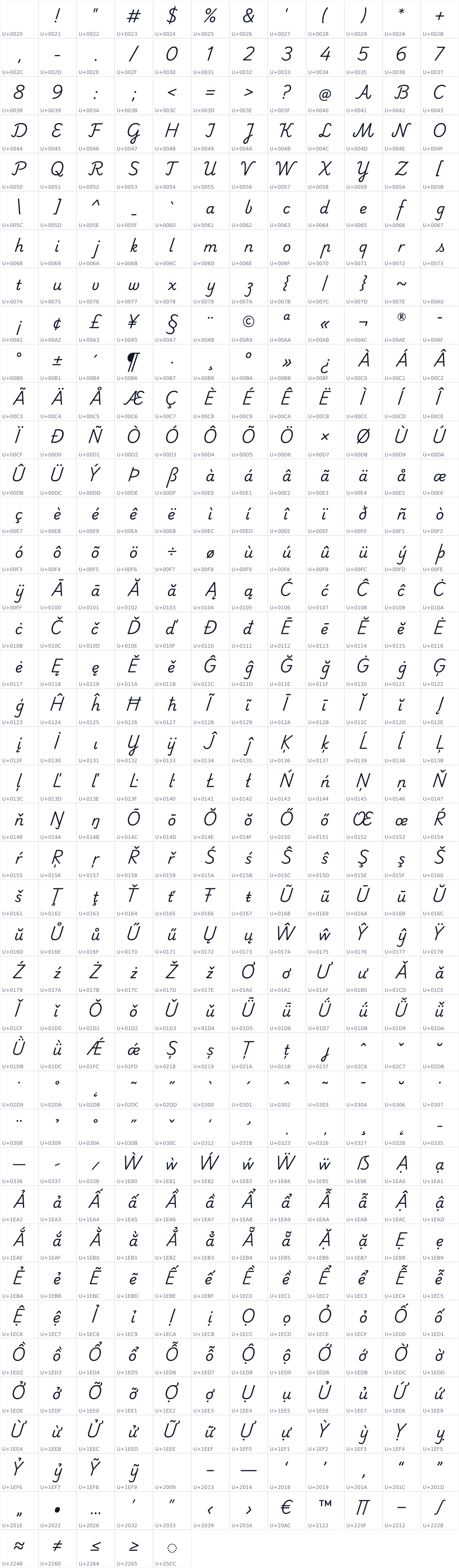All 485 characters in Playwrite NO