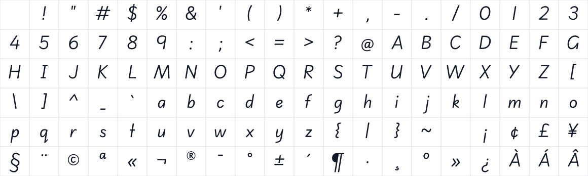 The first characters in Playwrite NZ Basic