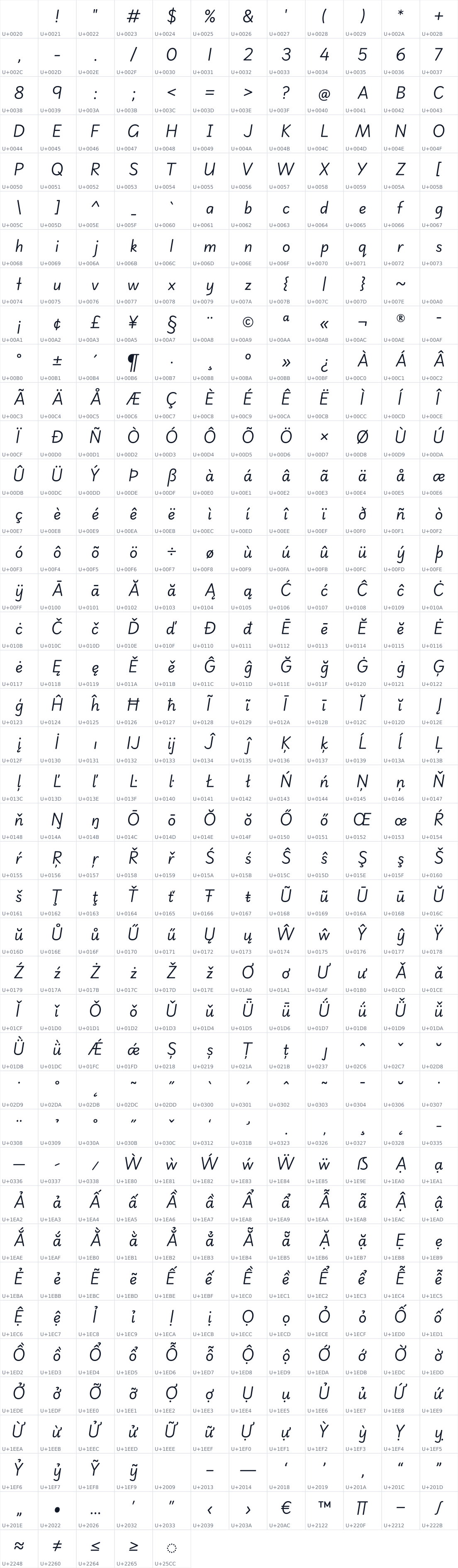 All 485 characters in Playwrite NZ Basic