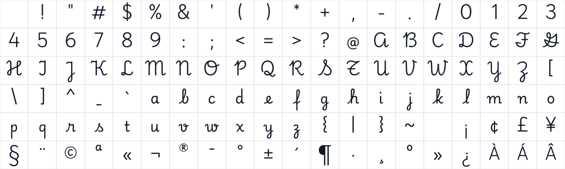 The first characters in Playwrite PE