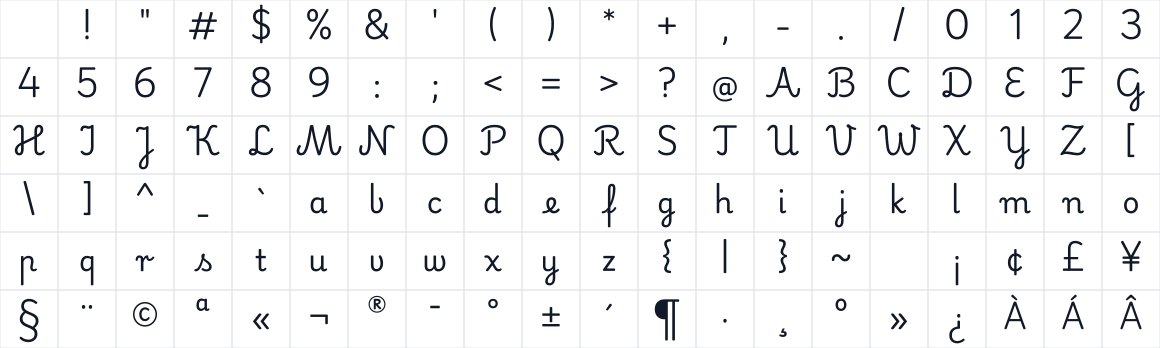 The first characters in Playwrite PL