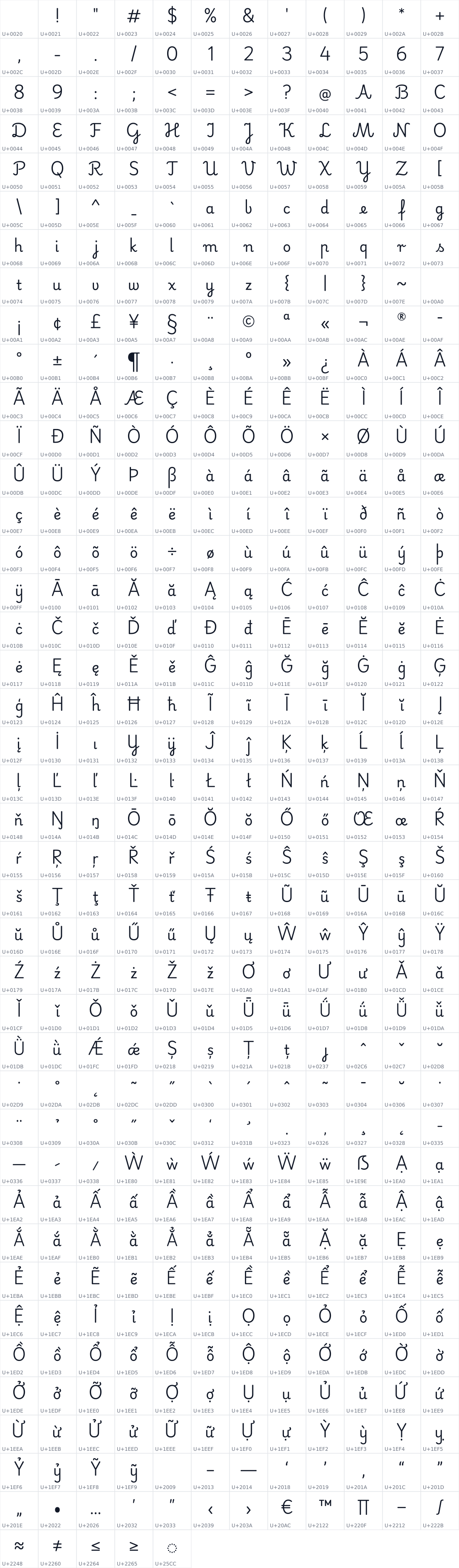 All 485 characters in Playwrite PL