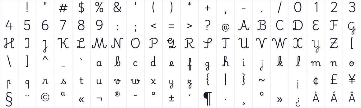The first characters in Playwrite PT