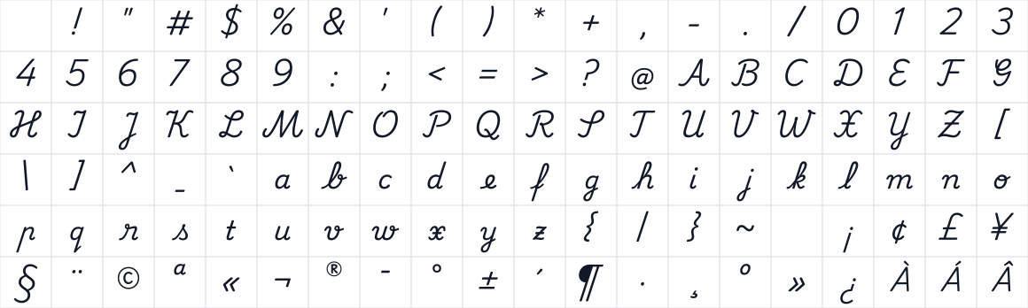 The first characters in Playwrite RO