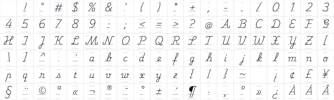 The first characters in Playwrite RO Guides